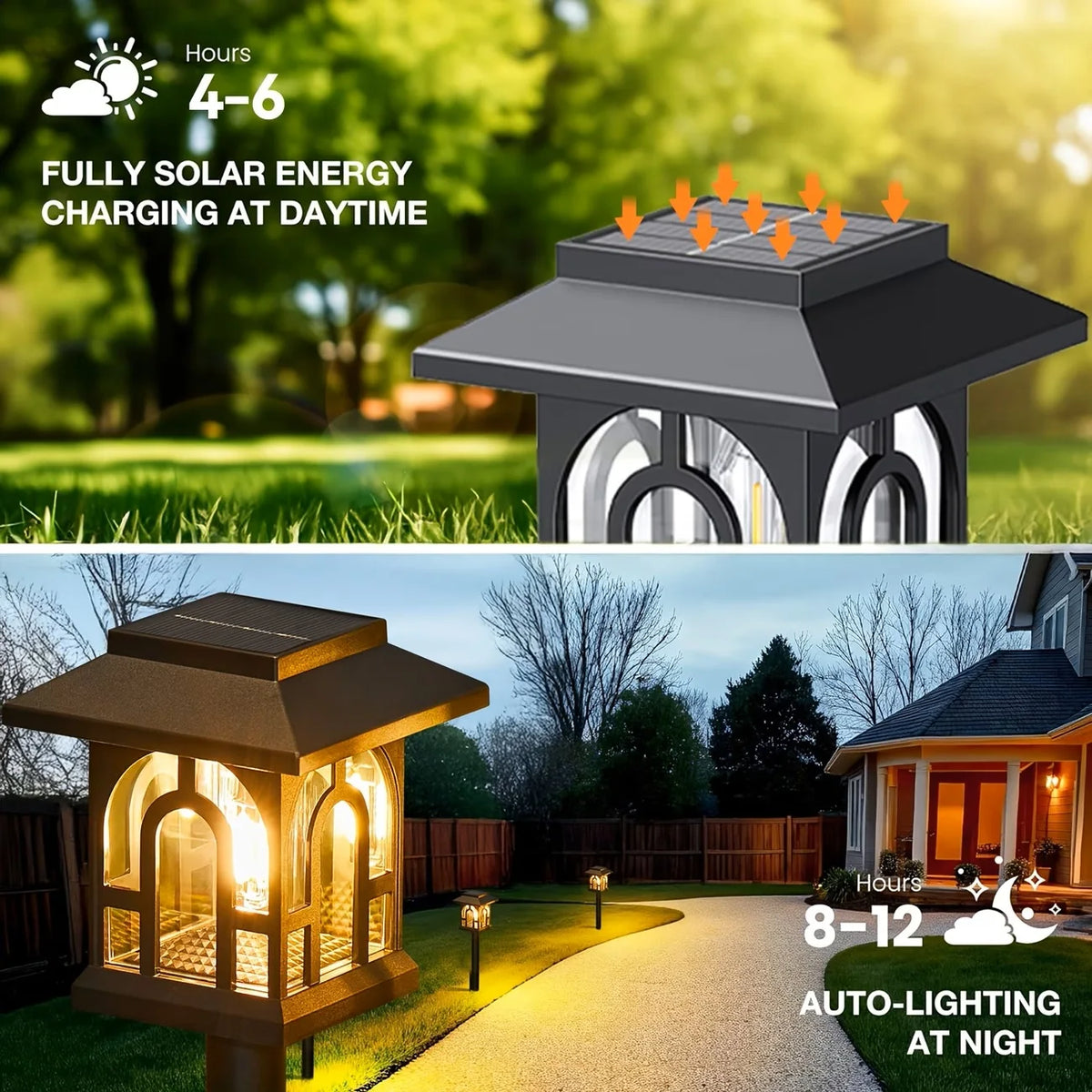 Solar Pathway Lights Waterproof LED Outdoor Landscape Garden Walkway Lighting