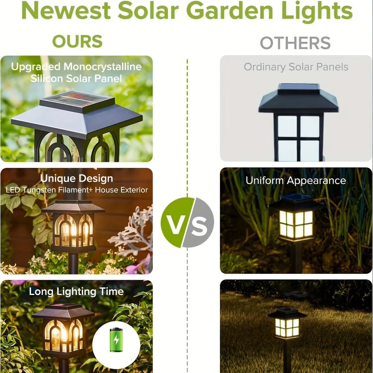 Solar Pathway Lights Waterproof LED Outdoor Landscape Garden Walkway Lighting