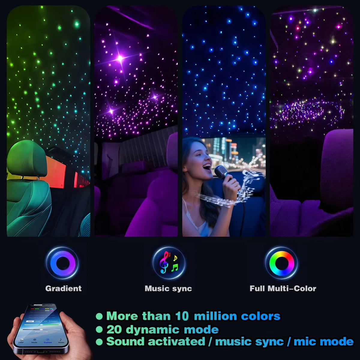 BRIVULGENT RGBW Fiber Optic Starlight Headliner Kit With Remote