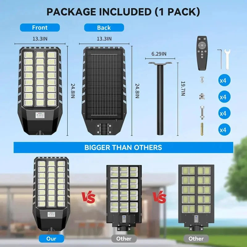 Solar Motion Sensor Street Light Remote Control Dusk To Dawn</|ghissue|>