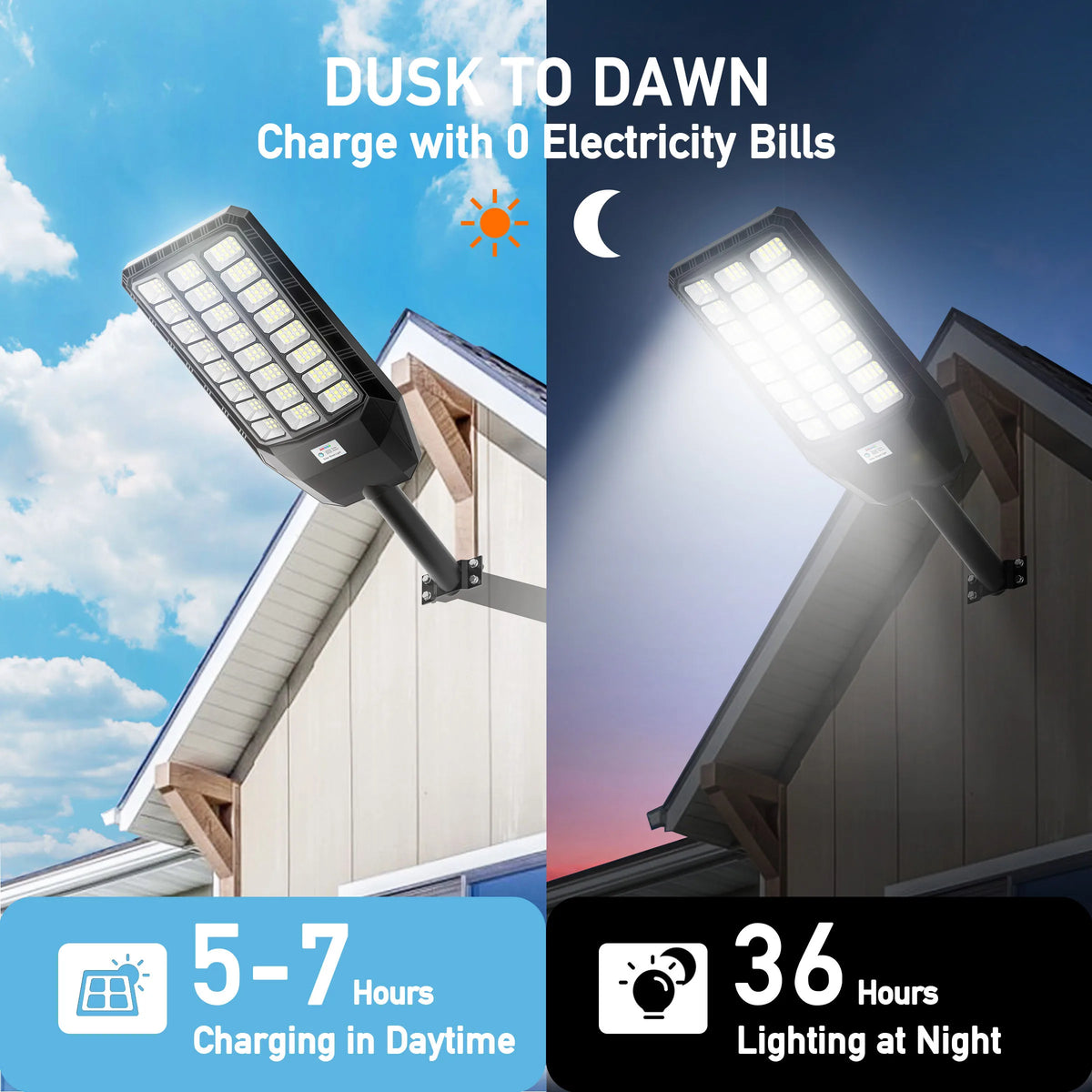 Solar Motion Sensor Street Light Remote Control Dusk To Dawn</|ghissue|>