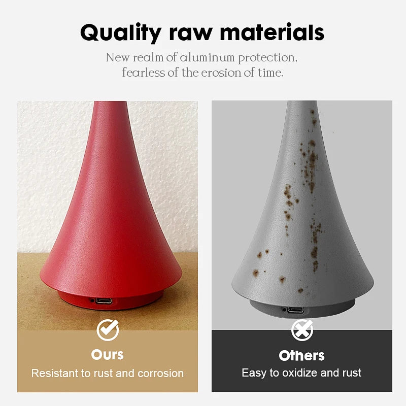Feng Long Ye Aluminum LED Desk Lamp Touch Control Mushroom