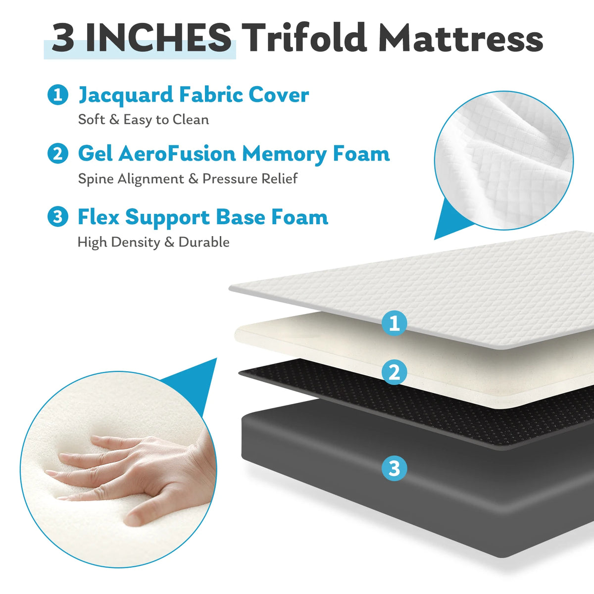 JHK Portable Folding Floor Bed With Memory Foam For Travel