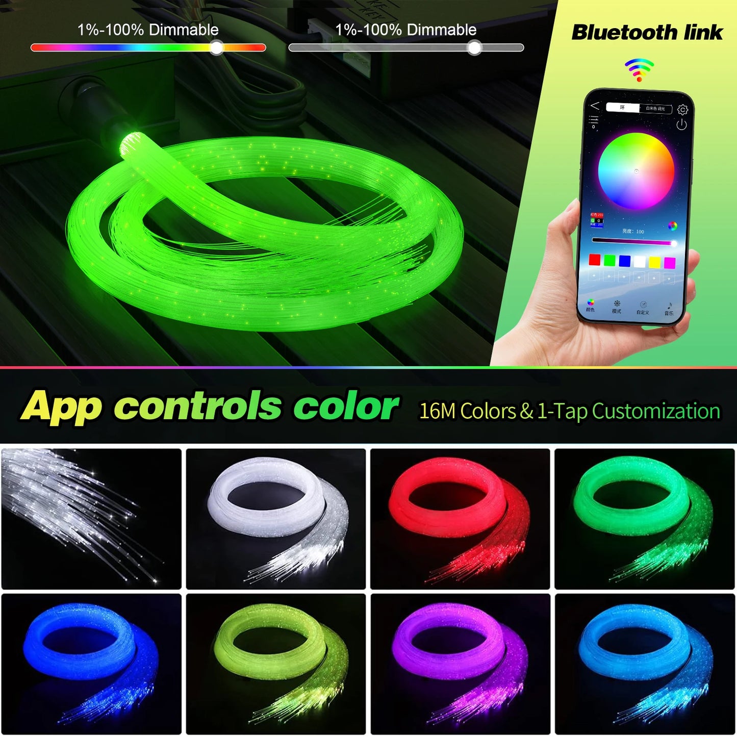 Brivglent Fiber Optic Starlight Headliner Kit For Cars With Remote