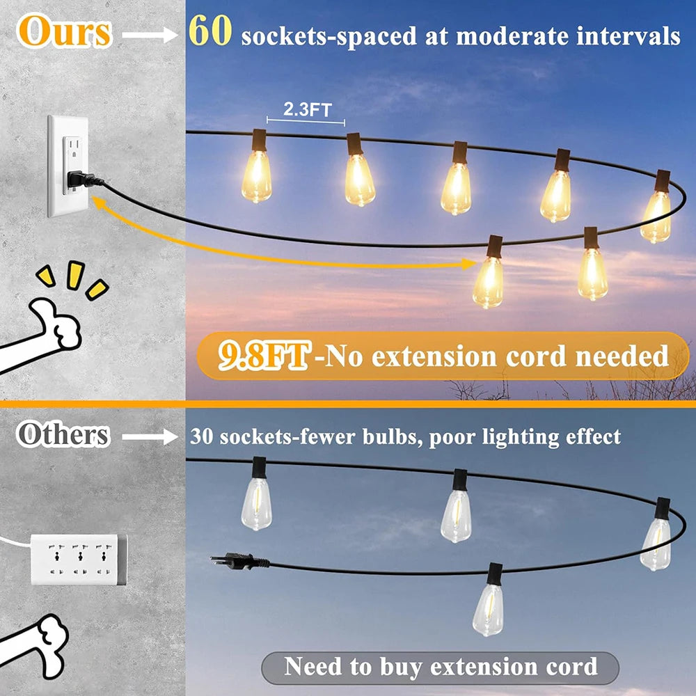 MIMIRGB Waterproof Dimmable Outdoor LED String Lights With Replaceable Bulbs