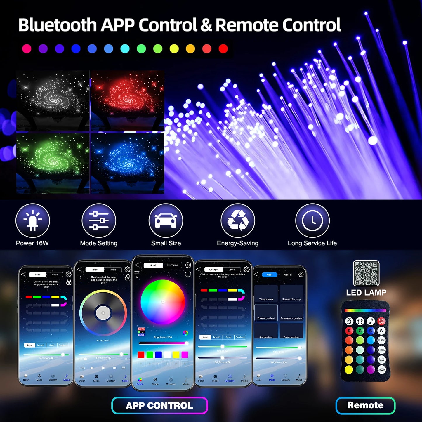 Brivglent Fiber Optic Starlight Headliner Kit For Cars With Remote