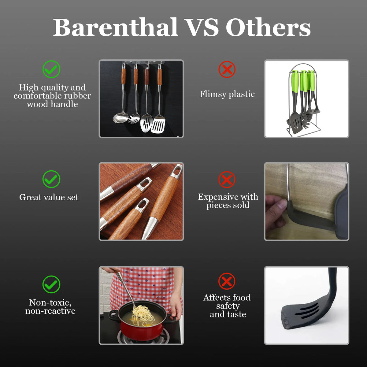 BARENTHAL 4-Piece Stainless Steel Kitchen Utensil Set Non-slip Wooden Handle Heat Resistant Spoon Turner Durable Cooking Tools for Home Kitchen