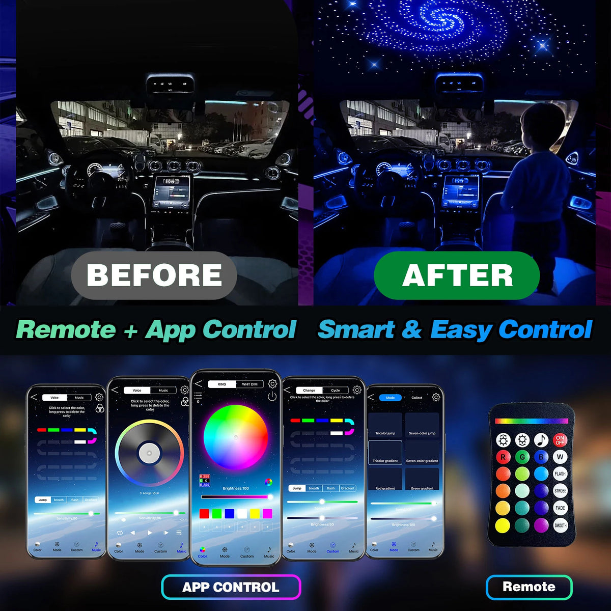 BRIVULGENT RGBW Fiber Optic Starlight Headliner Kit With Remote