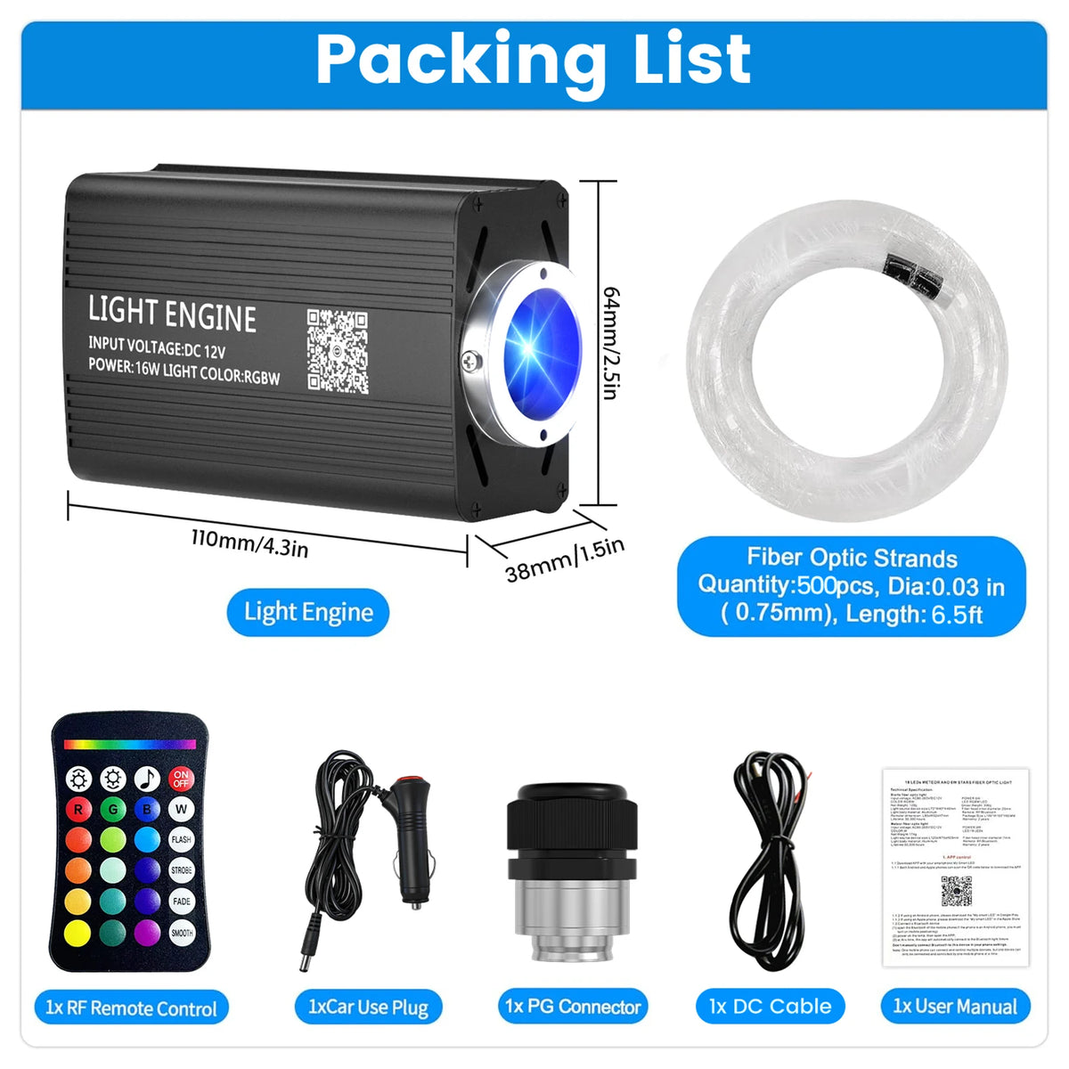BRIVULGENT RGBW Fiber Optic Starlight Headliner Kit With Remote