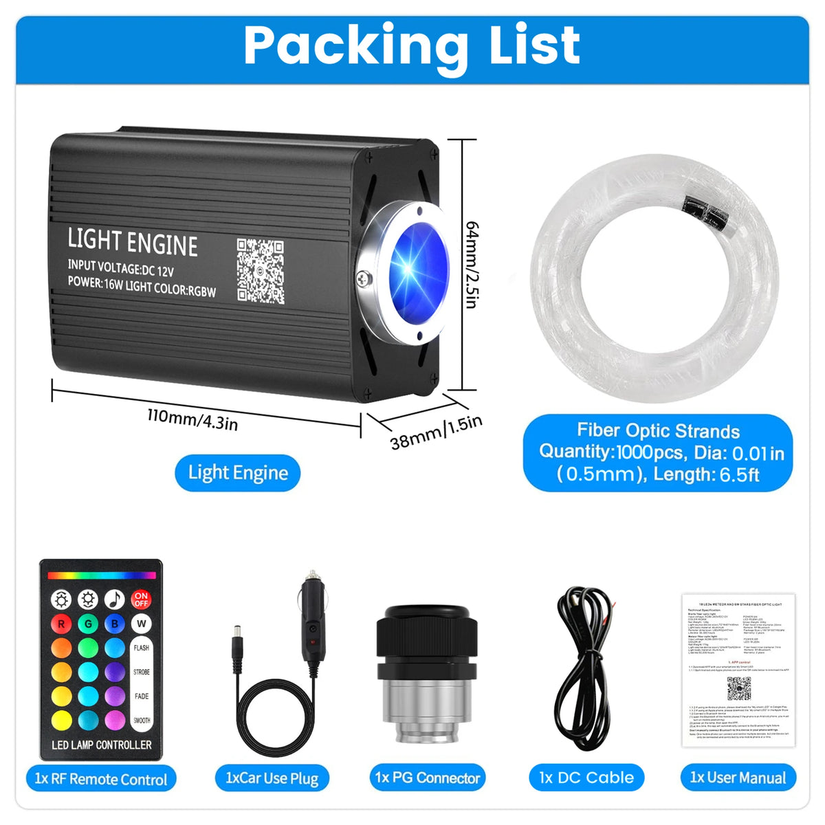 BRIVULGENT RGBW Fiber Optic Starlight Headliner Kit With Remote