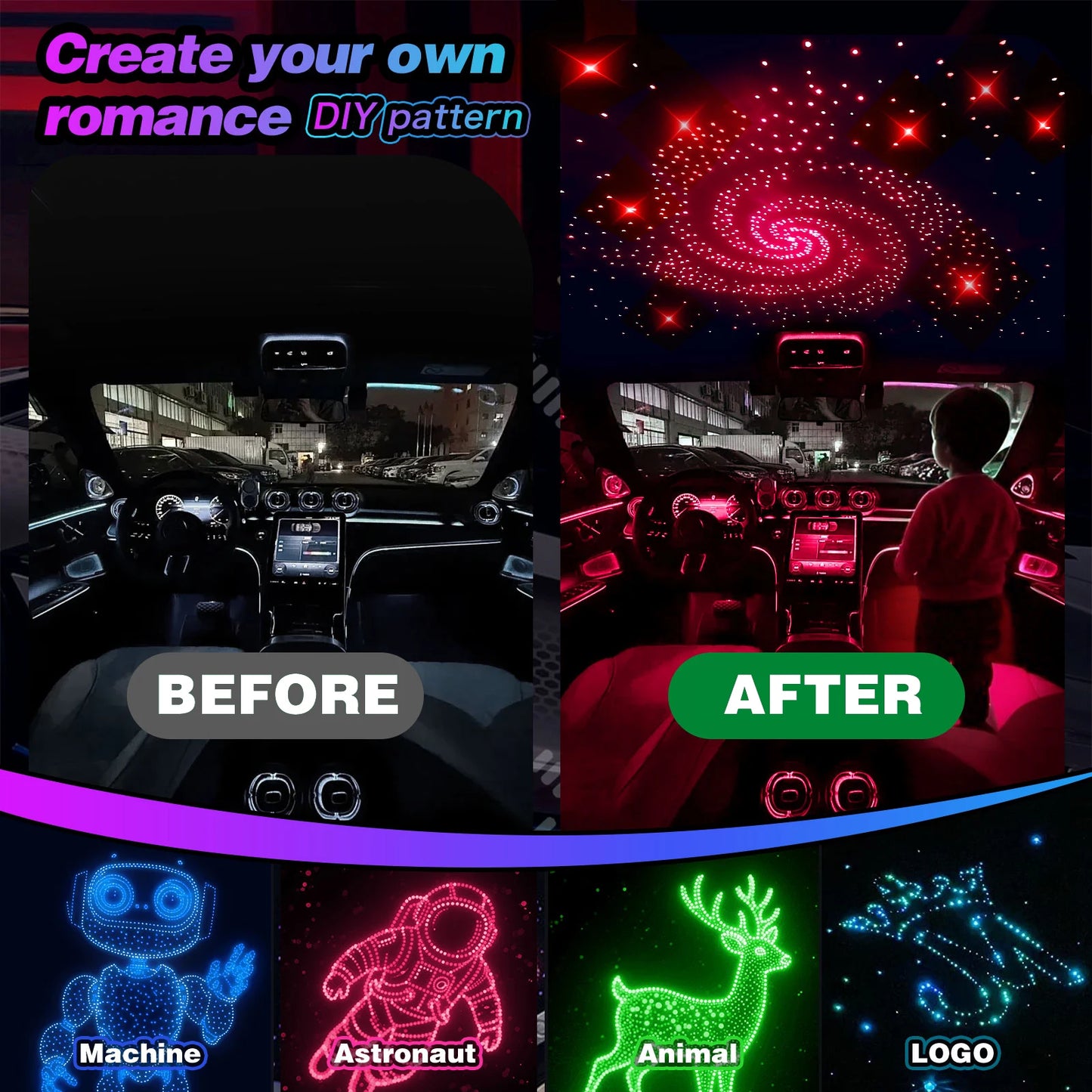 Brivglent Fiber Optic Starlight Headliner Kit For Cars With Remote