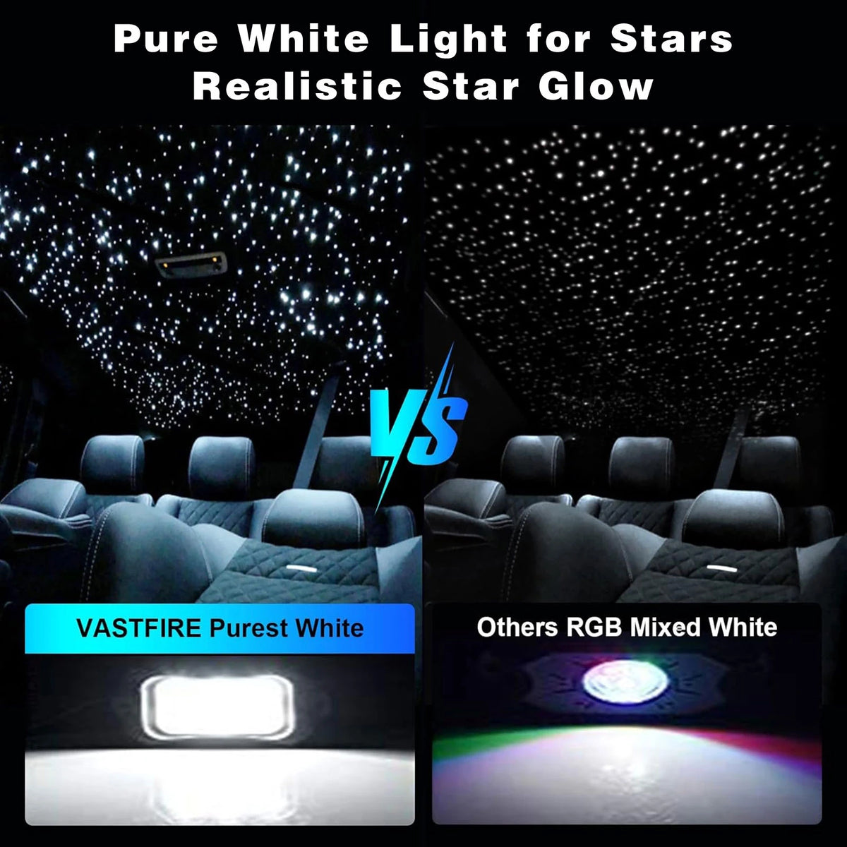 BRIVULGENT RGBW Fiber Optic Starlight Headliner Kit With Remote
